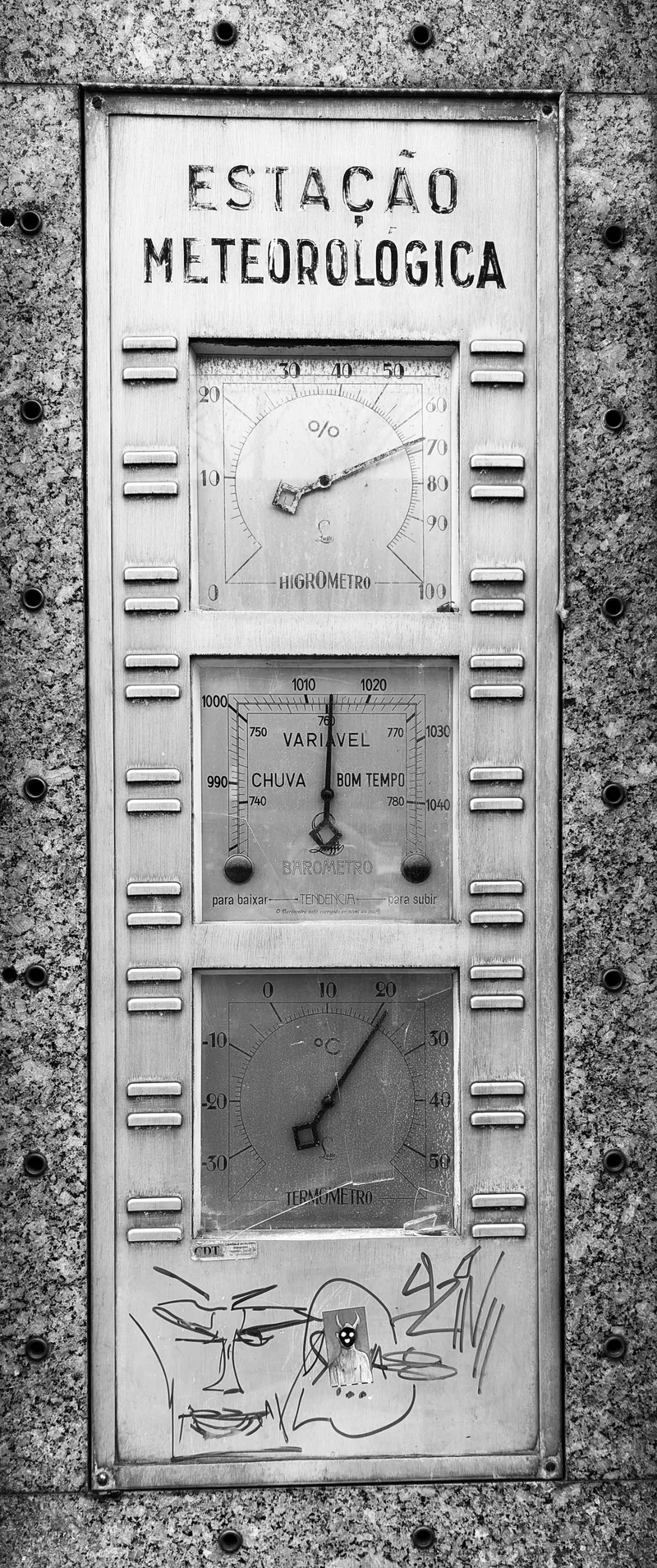 A metal weather station with three gauges: hygrometer, barometer, and thermometer, mounted on a stone wall.